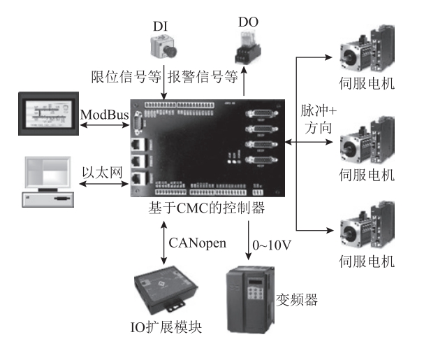 微信截图_20240724152118