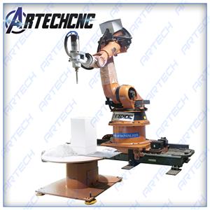 ARTECH CNC COMPANY Remotely Assists Italian Client, Swiftly Resolving Milling Robot Arm Production Issues